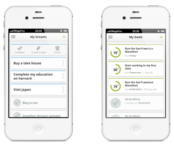 goal setting apps Smart Goals