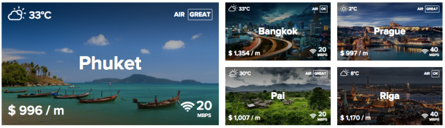Nomad List