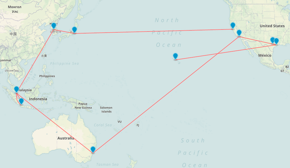 Buffer digital nomad