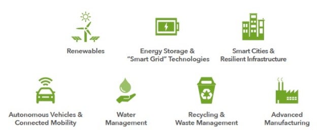 Economic-Impact_Opportunities2