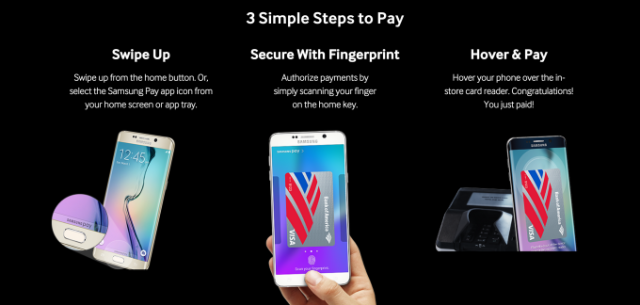 samsung pay