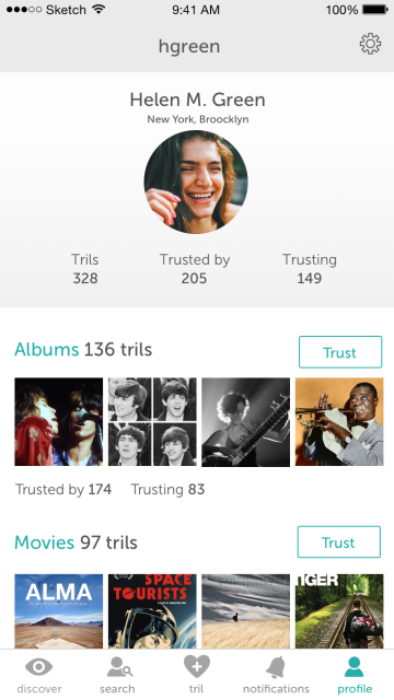 tril2