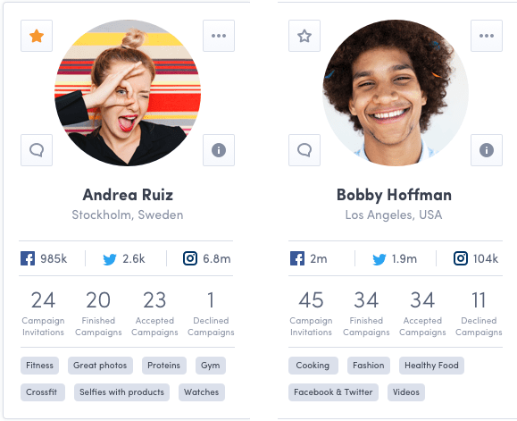 Assembly Influencers Profile