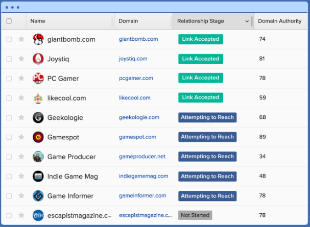 Buzzstream influencers list
