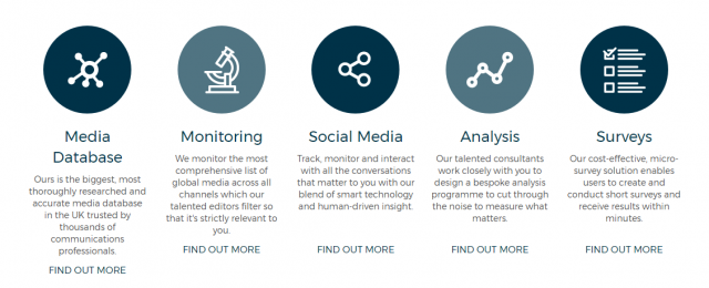 Gorkana media solutions
