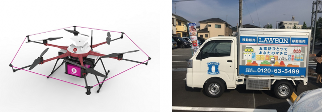 Rakuten drone