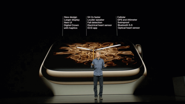 Apple Watch Series 4 Features