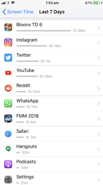 Screen Time iOS 12 overall time on apps