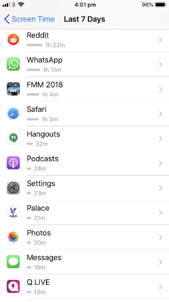 Screen Time iOS 12 Time on messaging apps