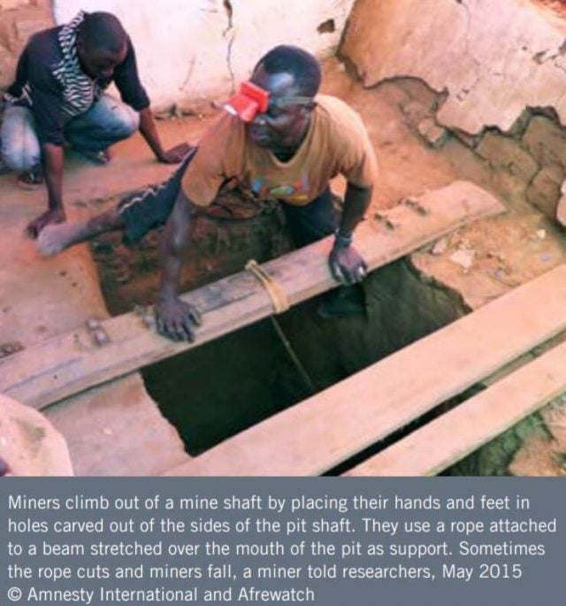 Cobalt miners in the drc