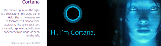 cortana microsoft assistant