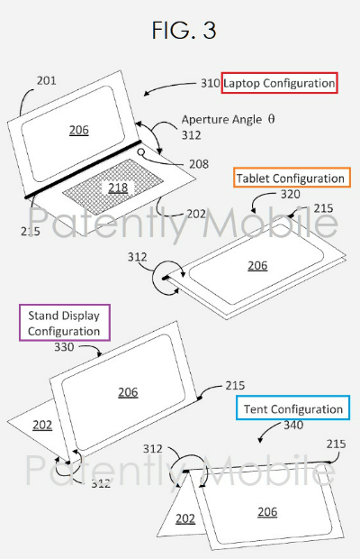 Patently Apple Google Device Patent