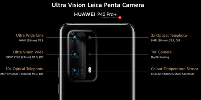 huawei p40 pro plus rear cameras