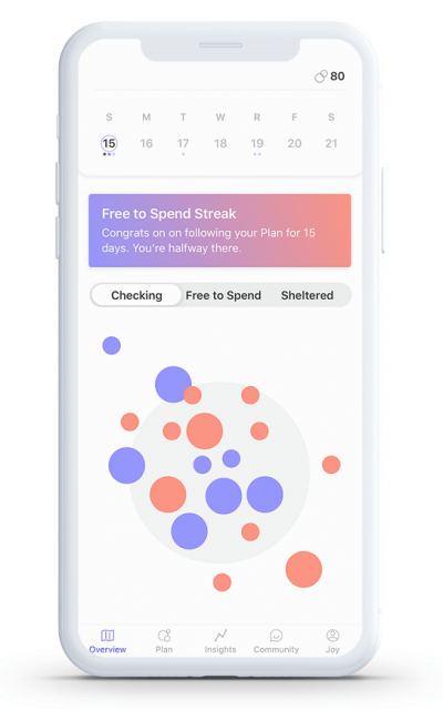 financial app by the beans