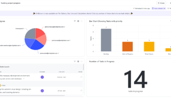 Building a data dashboard in ClickUp.