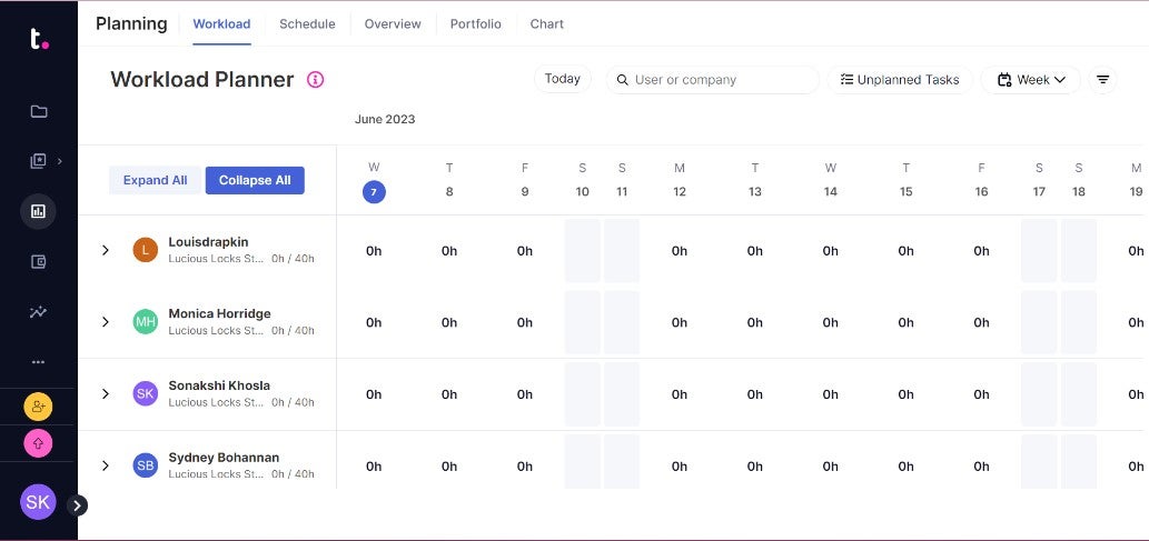 Teamwork's workload planner